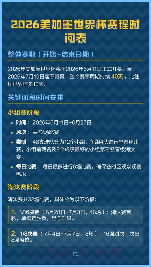 2026年美加墨世界杯赛程时间表