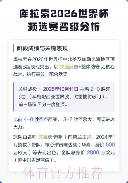 2026世界杯竞猜攻略:如何精准选择心仪球队下注
