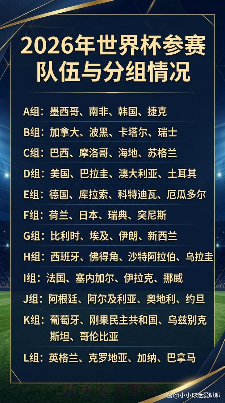 全面解读2026年世界杯官方赛程安排