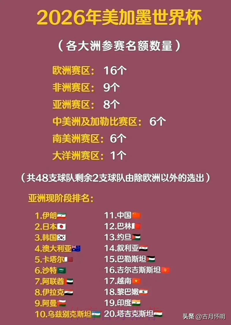 相关政策法规对2026年世界杯博彩市场的深远影响 相关政策法规对2026年世界杯博彩市场的深远影响
