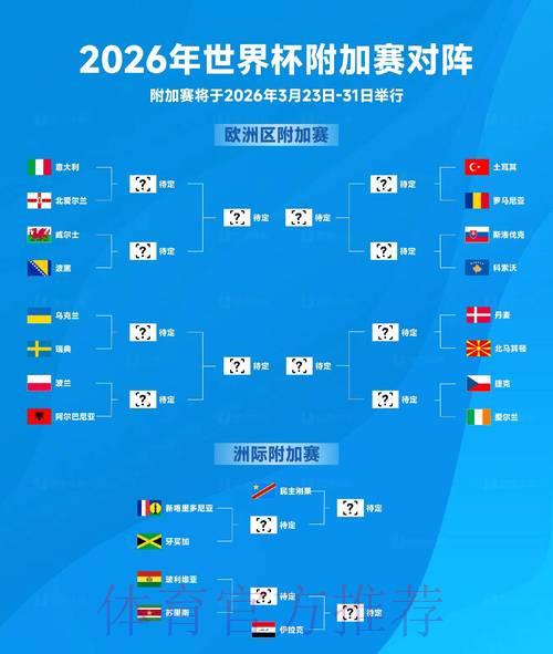 2026世界杯预测官方高清直播入口