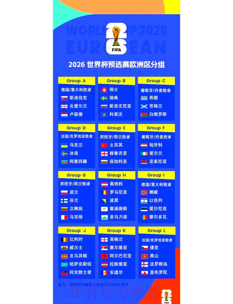 2026年世界杯赛事比分预测与深度解析