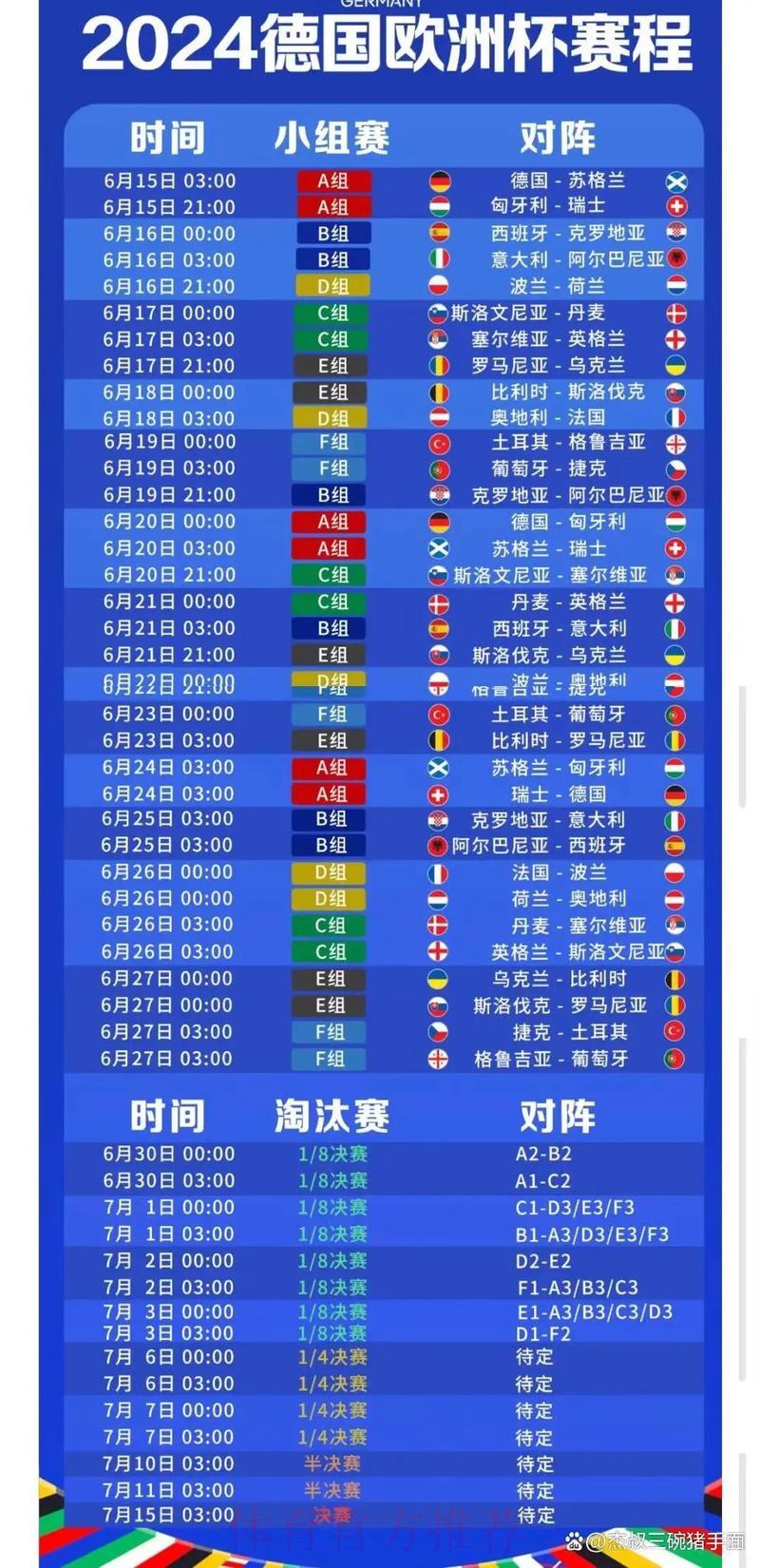 世界杯赛事比分安全推荐热门指南