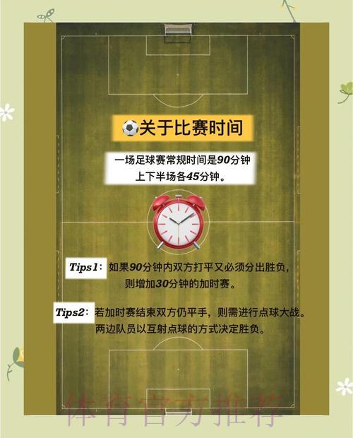 世界杯竞猜全攻略:玩法详解与实用技巧 世界杯竞猜全攻略:玩法详解与实用技巧