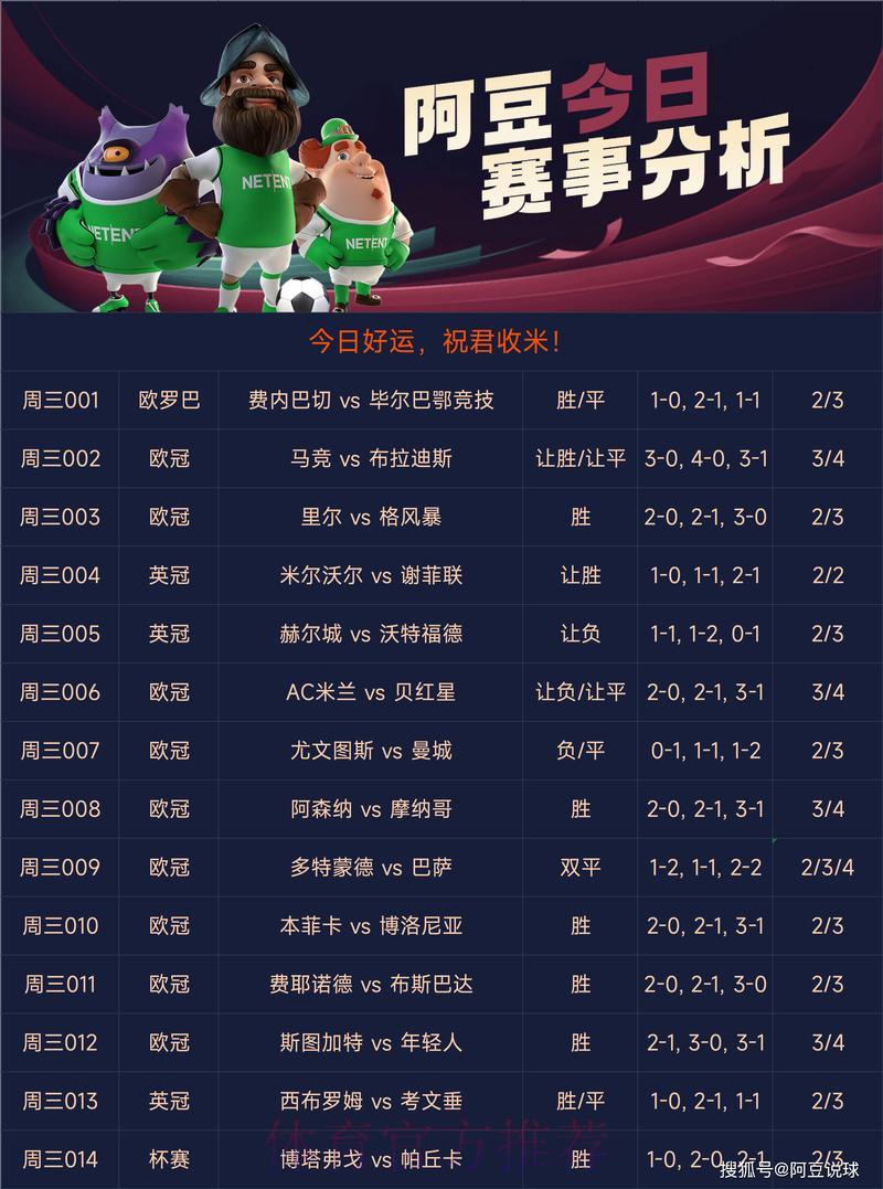 全球足球赛事竞猜平台精选指南