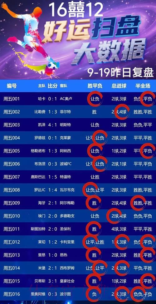 如何有效提升世界杯竞猜平台的盈利能力
