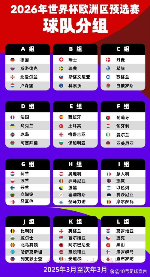 2026世界杯竞猜指南：亚盘与欧盘该如何选择？