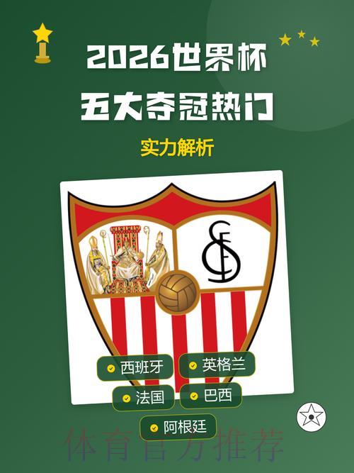 2026年世界杯夺冠热门队伍深度解析