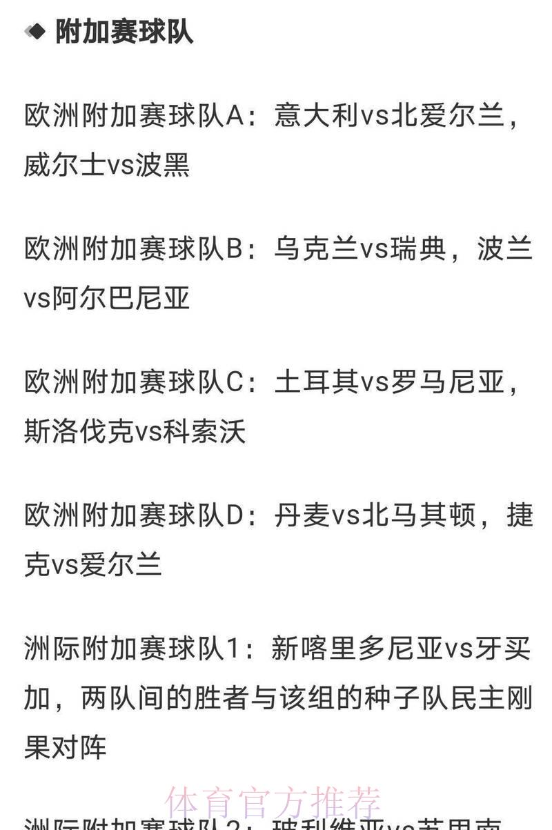 世界杯竞猜平台:夺冠热门队伍赔率全攻略 世界杯竞猜平台:夺冠热门队伍赔率全攻略