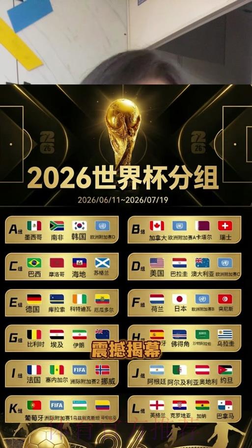 2026年世界杯竞猜平台精选及玩法指南 2026年世界杯竞猜平台精选及玩法指南