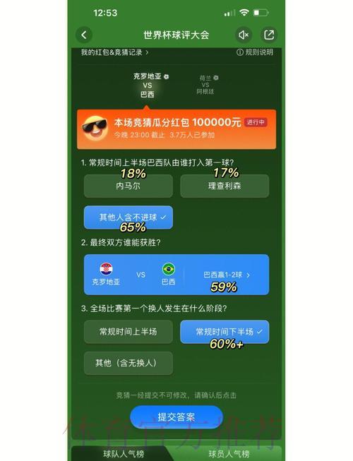 世界杯竞猜必胜攻略：如何提高下注成功率