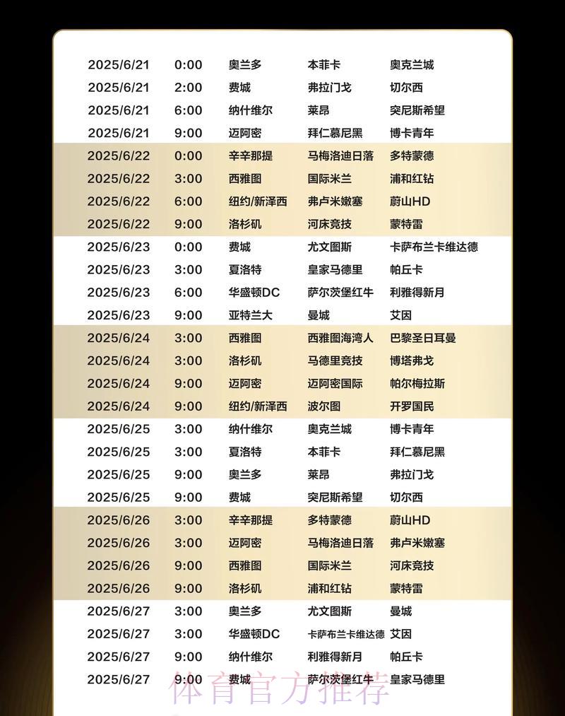 全球足球盛宴：世界杯直播赛程全面解读与精彩对阵深度点评