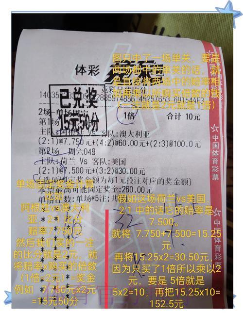 世界杯竞猜投注实战经验分享