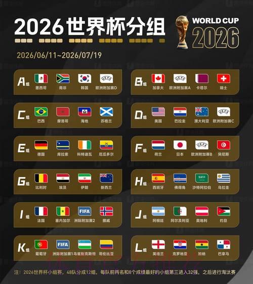 2026世界杯购球平台权威排行榜