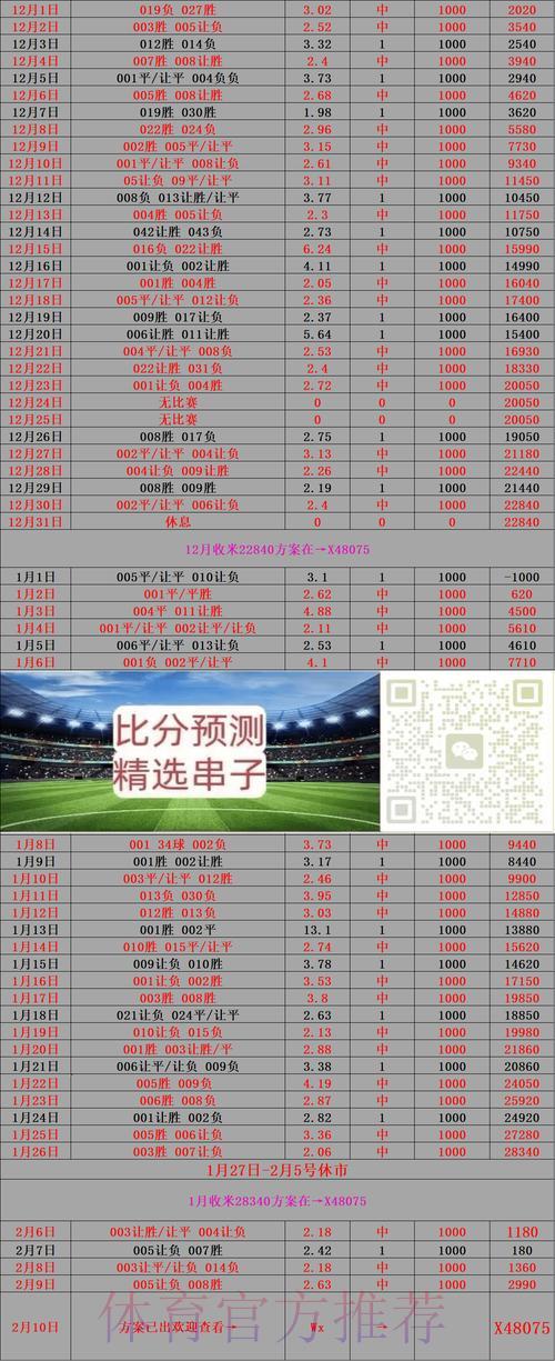 探索世界杯比分注册最新官方网址全攻略
