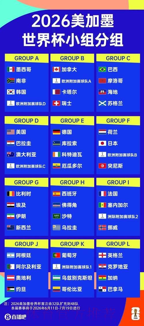 2026世界杯竞猜指南：怎样挑选最优质的投注平台
