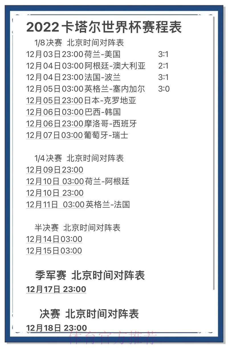 世界杯竞猜实时热门趋势深度解析 世界杯竞猜实时热门趋势深度解析
