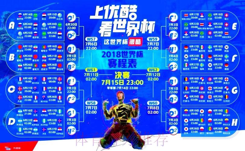 如何在优酷平台上免费观看世界杯在线直播