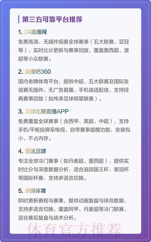 顶级世界杯在线直播平台推荐