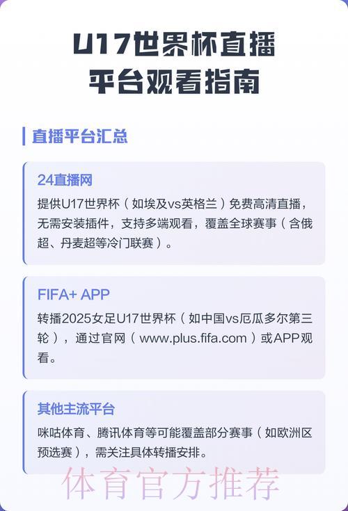 顶级世界杯在线直播平台推荐