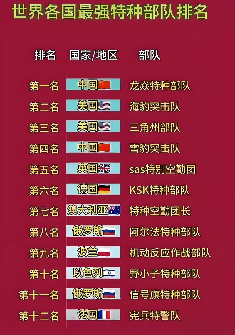 世界杯前瞻:深度剖析各国主帅战术部署